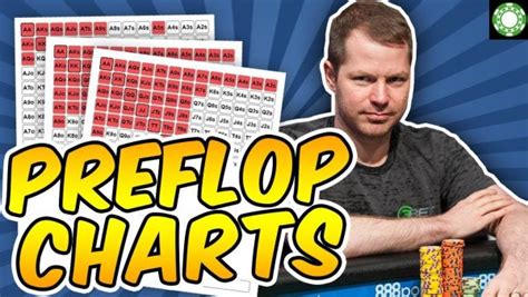 3 handed poker strategy|Poker Strategy With Jonathan Little: Preflop Mistakes Lead To .